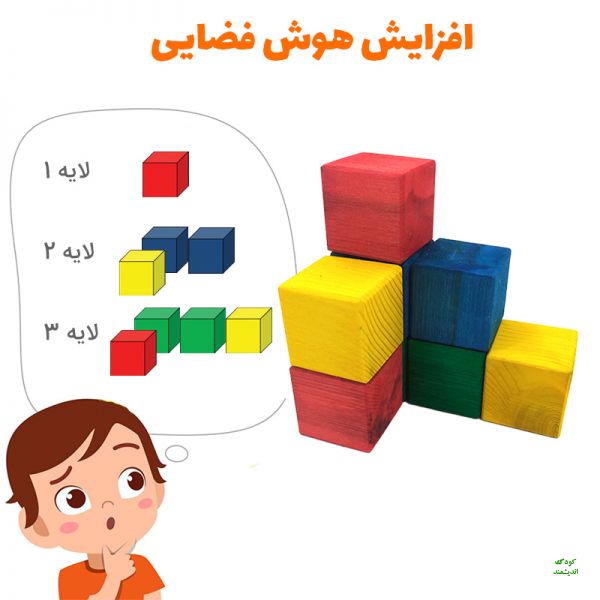 مکعب های چوبی هوش(دارای کارت الگو)